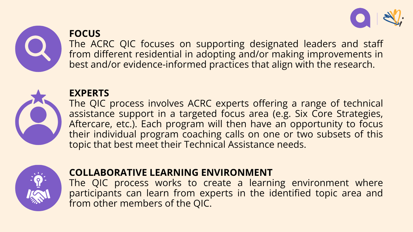 QIC